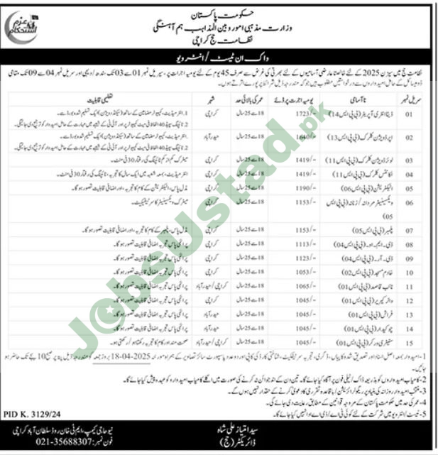 Naib Qasid, Driver, Assistant, Stenotypist, Electrician and Plumber Jobs in Ministry Of Religious Affairs & Interfaith Harmony 2025