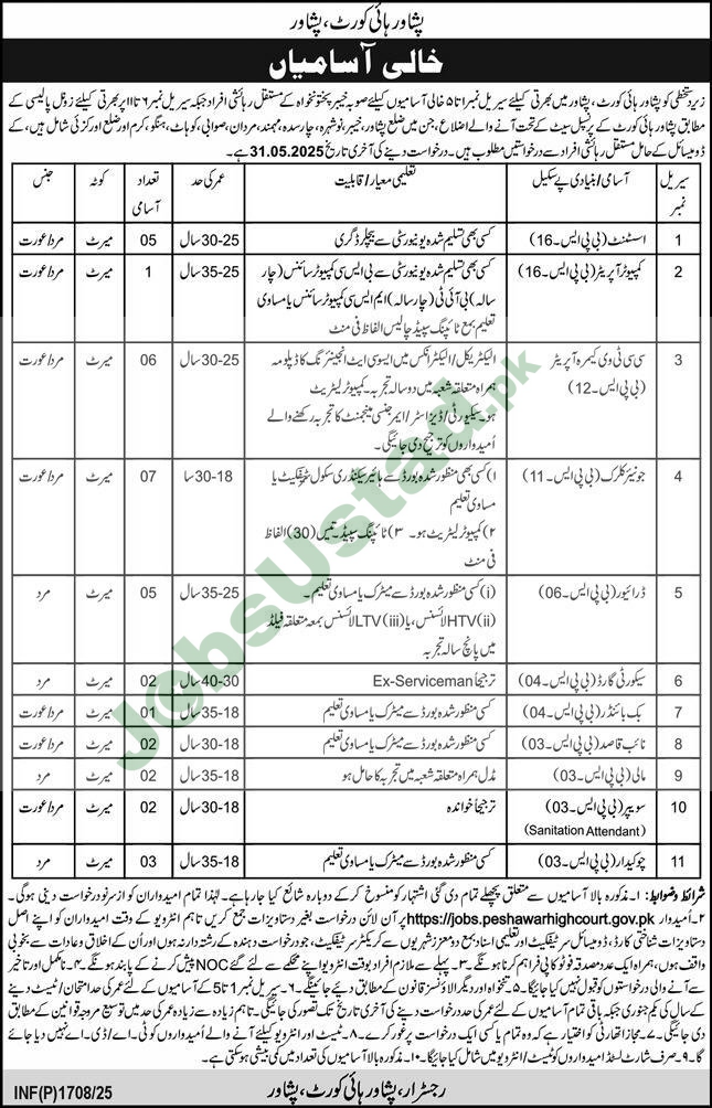 Peshawar High Court Jobs 2025 - Government Job in Peshawar High Court 2025