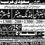 Electrician, Painter, and Plaster Mason Jobs in Saudi Arabia - Apply Now