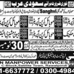 Hydraulic Mechanic & Mobile Crane Operator Jobs in Saudi Arabia 2025 – Apply Now